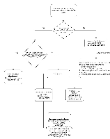 Flowchart.jpg